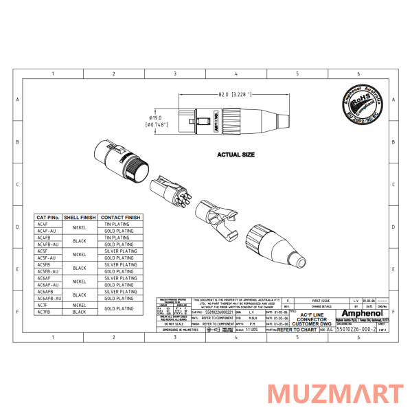 Amphenol AC5F Разъем XLR кабельный мама, 5 контактов