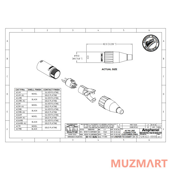 Amphenol AC5M Разъем XLR кабельный папа, 5 контактов