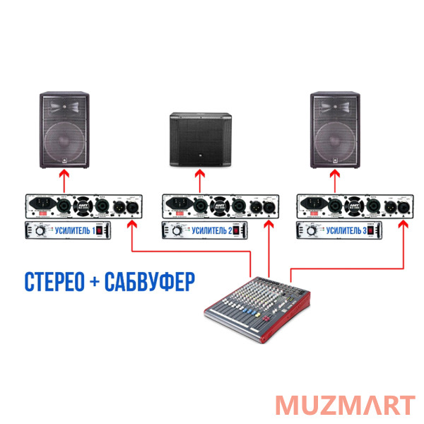 AMT Electronics BZ-300 Усилитель мощности