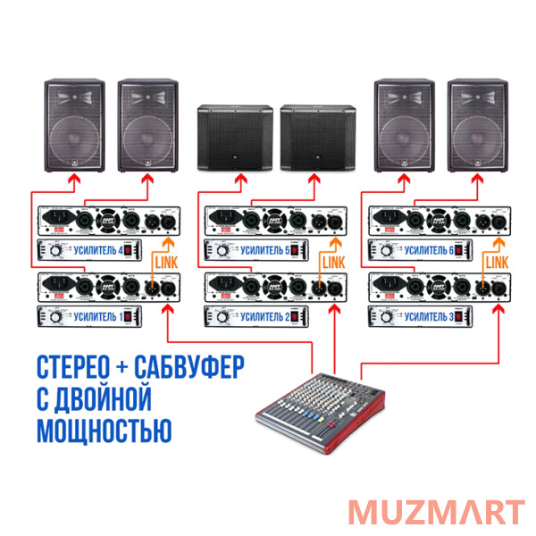 AMT Electronics BZ-300 Усилитель мощности