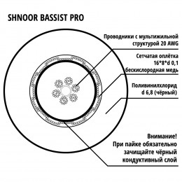 SHNOOR Bassist-PRO-20AWG Специальный бас кабель инструментальный