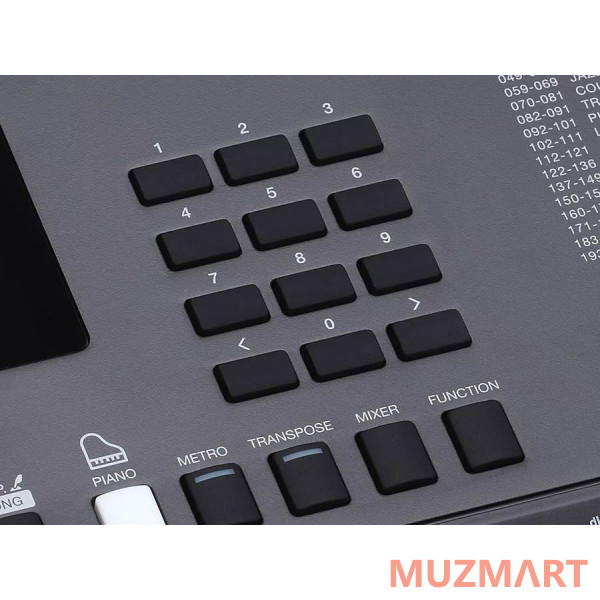Medeli MK401 Синтезатор