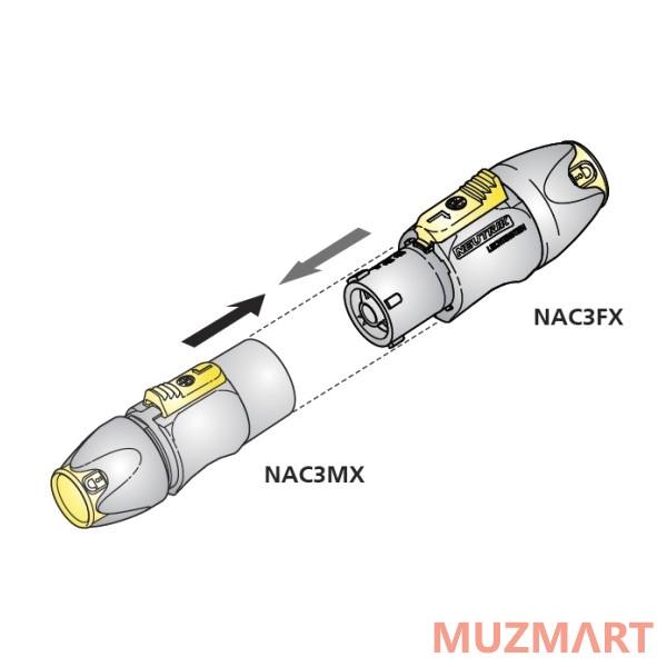 Neutrik NAC3MX-W Кабельный разъем PowerCon TRUE1, штекер, 16A/250В