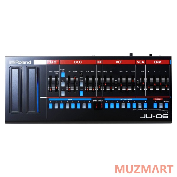 Roland JU-06 Синтезатор
